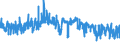 KN 56031210 /Exporte /Einheit = Preise (Euro/Tonne) /Partnerland: Ukraine /Meldeland: Eur27_2020 /56031210: Vliesstoffe, Bestrichen Oder Ã¼berzogen, A.n.g., aus Synthetischen Oder KÃ¼nstlichen Filamenten, mit Einem Gewicht von > 25 G/mÂ² bis 7Vliesstoffe, Bestrichen Oder Ã¼berzogen, A.n.g., aus Synthetischen Oder KÃ¼nstlichen Filamenten, mit Einem Gewicht von > 25 G/mÂ² bis 70 G/MÂ²