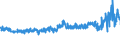 KN 56031290 /Exporte /Einheit = Preise (Euro/Tonne) /Partnerland: Ver.koenigreich /Meldeland: Eur27_2020 /56031290:Vliesstoffe, Auch GetrÃ¤nkt Oder mit Lagen Versehen, A.n.g., aus Synthetischen Oder KÃ¼nstlichen Filamenten, mit Einem Gewicht von > 25 G/mÂ² bis 70 G/mÂ² (Ausg. Bestrichen Oder Ã¼berzogen)