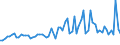 KN 56039190 /Exporte /Einheit = Preise (Euro/Tonne) /Partnerland: Ver.koenigreich(Ohne Nordirland) /Meldeland: Eur27_2020 /56039190: Vliesstoffe, Auch GetrÃ¤nkt Oder mit Lagen Versehen, A.n.g., mit Einem Gewicht von <= 25 G/mÂ² (Ausg. BestrichVliesstoffe, Auch GetrÃ¤nkt Oder mit Lagen Versehen, A.n.g., mit Einem Gewicht von <= 25 G/mÂ² (Ausg. Bestrichen Oder Ã¼berzogen Sowie aus Synthetischen Oder KÃ¼nstlichen Filamenten)