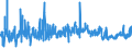 KN 56039310 /Exporte /Einheit = Preise (Euro/Tonne) /Partnerland: Tunesien /Meldeland: Eur27_2020 /56039310: Vliesstoffe, Bestrichen Oder Ã¼berzogen, A.n.g., mit Einem Gewicht von > 70 G/mÂ²  bis 150 G/mÂ² (Ausg. aus Synthetischen Oder KÃ¼nstlVliesstoffe, Bestrichen Oder Ã¼berzogen, A.n.g., mit Einem Gewicht von > 70 G/mÂ²  bis 150 G/mÂ² (Ausg. aus Synthetischen Oder KÃ¼nstlichen Filamenten)