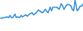 KN 56039390 /Exporte /Einheit = Preise (Euro/Tonne) /Partnerland: Ver.koenigreich(Ohne Nordirland) /Meldeland: Eur27_2020 /56039390: Vliesstoffe, Auch GetrÃ¤nkt Oder mit Lagen Versehen, A.n.g., mit Einem Gewicht von > 70 G/mÂ² bis 150 G/mÂ² (AVliesstoffe, Auch GetrÃ¤nkt Oder mit Lagen Versehen, A.n.g., mit Einem Gewicht von > 70 G/mÂ² bis 150 G/mÂ² (Ausg. Bestrichen Oder Ã¼berzogen Sowie aus Synthetischen Oder KÃ¼nstlichen Filamenten)