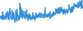 KN 56039390 /Exporte /Einheit = Preise (Euro/Tonne) /Partnerland: Schweiz /Meldeland: Eur27_2020 /56039390: Vliesstoffe, Auch GetrÃ¤nkt Oder mit Lagen Versehen, A.n.g., mit Einem Gewicht von > 70 G/mÂ² bis 150 G/mÂ² (Ausg. Bestrichen Oder Ã¼beVliesstoffe, Auch GetrÃ¤nkt Oder mit Lagen Versehen, A.n.g., mit Einem Gewicht von > 70 G/mÂ² bis 150 G/mÂ² (Ausg. Bestrichen Oder Ã¼berzogen Sowie aus Synthetischen Oder KÃ¼nstlichen Filamenten)