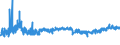 KN 56039390 /Exporte /Einheit = Preise (Euro/Tonne) /Partnerland: Polen /Meldeland: Eur27_2020 /56039390: Vliesstoffe, Auch GetrÃ¤nkt Oder mit Lagen Versehen, A.n.g., mit Einem Gewicht von > 70 G/mÂ² bis 150 G/mÂ² (Ausg. Bestrichen Oder Ã¼berzVliesstoffe, Auch GetrÃ¤nkt Oder mit Lagen Versehen, A.n.g., mit Einem Gewicht von > 70 G/mÂ² bis 150 G/mÂ² (Ausg. Bestrichen Oder Ã¼berzogen Sowie aus Synthetischen Oder KÃ¼nstlichen Filamenten)