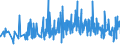 KN 56041000 /Exporte /Einheit = Preise (Euro/Tonne) /Partnerland: Ehem.jug.rep.mazed /Meldeland: Eur27_2020 /56041000:FÃ¤den und SchnÃ¼re aus Kautschuk, mit Einem Ãœberzug aus Spinnstoffen