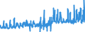 KN 56072100 /Exporte /Einheit = Preise (Euro/Tonne) /Partnerland: Belgien /Meldeland: Eur27_2020 /56072100:Bindegarne Oder Pressengarne, aus Sisal Oder Anderen Textilen Agavefasern