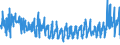 KN 56081930 /Exporte /Einheit = Preise (Euro/Tonne) /Partnerland: Oesterreich /Meldeland: Eur27_2020 /56081930:Netze, GeknÃ¼pft, Konfektioniert, aus Synthetischen Oder KÃ¼nstlichen Spinnstoffen (Ausg. aus Nylon Oder Anderen Polyamiden Sowie Fischernetze, Haarnetze, Netze zur SportausÃ¼bung, Einschl. Handnetze zum Landen von Fischen, Schmetterlingsnetze und Ã¤hnl. Netze)