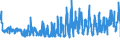 KN 56081930 /Exporte /Einheit = Preise (Euro/Tonne) /Partnerland: Tschechien /Meldeland: Eur27_2020 /56081930:Netze, GeknÃ¼pft, Konfektioniert, aus Synthetischen Oder KÃ¼nstlichen Spinnstoffen (Ausg. aus Nylon Oder Anderen Polyamiden Sowie Fischernetze, Haarnetze, Netze zur SportausÃ¼bung, Einschl. Handnetze zum Landen von Fischen, Schmetterlingsnetze und Ã¤hnl. Netze)