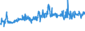 KN 57024190 /Exporte /Einheit = Preise (Euro/Bes. Maßeinheiten) /Partnerland: Schweden /Meldeland: Eur27_2020 /57024190:Teppiche und Andere Fussbodenbelaege, aus Wolle Oder Feinen Tierhaaren, Gewebt, Weder Getuftet Noch Beflockt, mit Flor, Konfektioniert (Ausg. Kelim, Sumak, Karamanie und Aehnliche Handgewebte Teppiche, Sowie Axminster-teppiche)