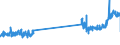 KN 57024200 /Exporte /Einheit = Preise (Euro/Bes. Maßeinheiten) /Partnerland: Daenemark /Meldeland: Eur27_2020 /57024200:Teppiche und Andere Fußbodenbeläge, aus Synthetischen Oder Künstlichen Spinnstoffen, Gewebt, Weder Getuftet Noch Beflockt, mit Flor, Konfektioniert (Ausg. Kelim, Sumak, Karamanie und ähnliche Handgewebte Teppiche)