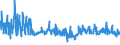 KN 57024900 /Exporte /Einheit = Preise (Euro/Bes. Maßeinheiten) /Partnerland: Griechenland /Meldeland: Eur27_2020 /57024900:Teppiche und Andere FuÃŸbodenbelÃ¤ge, aus Pflanzlichen Spinnstoffen Oder aus Groben Tierhaaren, Gewebt, Weder Getuftet Noch Beflockt, mit Flor, Konfektioniert (Ausg. Kelim, Sumak, Karamanie und Ã¤hnl. Handgewebte Teppiche Sowie FuÃŸbodenbelÃ¤ge aus Kokosfasern)