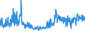 KN 57024900 /Exporte /Einheit = Preise (Euro/Bes. Maßeinheiten) /Partnerland: Tschechien /Meldeland: Eur27_2020 /57024900:Teppiche und Andere FuÃŸbodenbelÃ¤ge, aus Pflanzlichen Spinnstoffen Oder aus Groben Tierhaaren, Gewebt, Weder Getuftet Noch Beflockt, mit Flor, Konfektioniert (Ausg. Kelim, Sumak, Karamanie und Ã¤hnl. Handgewebte Teppiche Sowie FuÃŸbodenbelÃ¤ge aus Kokosfasern)