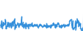 KN 57025039 /Exporte /Einheit = Preise (Euro/Bes. Maßeinheiten) /Partnerland: Oesterreich /Meldeland: Eur27_2020 /57025039:Teppiche und Andere FuÃŸbodenbelÃ¤ge, aus Synthetischen Oder KÃ¼nstlichen Spinnstoffen, Gewebt, Weder Getuftet Noch Beflockt, Ohne Flor, Unkonfektioniert (Ausg. aus Polypropylen Sowie Kelim, Sumak, Karamanie und Ã¤hnl. Handgewebte Teppiche)