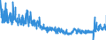 KN 5702 /Exporte /Einheit = Preise (Euro/Tonne) /Partnerland: Daenemark /Meldeland: Eur27_2020 /5702:Teppiche und Andere FuÃŸbodenbelÃ¤ge, aus Spinnstoffen, Gewebt, Weder Getuftet Noch Beflockt, Auch Konfektioniert, Einschl. Kelim, Sumak, Karamanie und Ã¤hnl. Handgewebte Teppiche