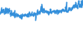 KN 5702 /Exporte /Einheit = Preise (Euro/Tonne) /Partnerland: Norwegen /Meldeland: Eur27_2020 /5702:Teppiche und Andere FuÃŸbodenbelÃ¤ge, aus Spinnstoffen, Gewebt, Weder Getuftet Noch Beflockt, Auch Konfektioniert, Einschl. Kelim, Sumak, Karamanie und Ã¤hnl. Handgewebte Teppiche