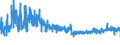 KN 5702 /Exporte /Einheit = Preise (Euro/Tonne) /Partnerland: Oesterreich /Meldeland: Eur27_2020 /5702:Teppiche und Andere FuÃŸbodenbelÃ¤ge, aus Spinnstoffen, Gewebt, Weder Getuftet Noch Beflockt, Auch Konfektioniert, Einschl. Kelim, Sumak, Karamanie und Ã¤hnl. Handgewebte Teppiche