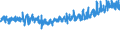 KN 5702 /Exporte /Einheit = Preise (Euro/Tonne) /Partnerland: Schweiz /Meldeland: Eur27_2020 /5702:Teppiche und Andere FuÃŸbodenbelÃ¤ge, aus Spinnstoffen, Gewebt, Weder Getuftet Noch Beflockt, Auch Konfektioniert, Einschl. Kelim, Sumak, Karamanie und Ã¤hnl. Handgewebte Teppiche