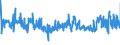 KN 57049000 /Exporte /Einheit = Preise (Euro/Bes. Maßeinheiten) /Partnerland: Belgien /Meldeland: Eur27_2020 /57049000:Teppiche und Andere FuÃŸbodenbelÃ¤ge, aus Filz, Weder Getuftet Noch Beflockt, Auch Konfektioniert (Ausg. Fliesen mit Einer OberflÃ¤che von <= 0,3 MÂ²)
