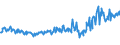 KN 58013700 /Exporte /Einheit = Preise (Euro/Bes. Maßeinheiten) /Partnerland: Italien /Meldeland: Eur27_2020 /58013700:Kettsamt und KettplÃ¼sch, aus Chemiefasern (Ausg. Schlingengewebe Nach art der Frottiergewebe, Getuftete Spinnstofferzeugnisse Sowie BÃ¤nder der Position 5806)