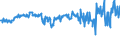 KN 58013700 /Exporte /Einheit = Preise (Euro/Bes. Maßeinheiten) /Partnerland: Ver.koenigreich /Meldeland: Eur27_2020 /58013700:Kettsamt und KettplÃ¼sch, aus Chemiefasern (Ausg. Schlingengewebe Nach art der Frottiergewebe, Getuftete Spinnstofferzeugnisse Sowie BÃ¤nder der Position 5806)