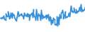 KN 58013700 /Exporte /Einheit = Preise (Euro/Bes. Maßeinheiten) /Partnerland: Daenemark /Meldeland: Eur27_2020 /58013700:Kettsamt und KettplÃ¼sch, aus Chemiefasern (Ausg. Schlingengewebe Nach art der Frottiergewebe, Getuftete Spinnstofferzeugnisse Sowie BÃ¤nder der Position 5806)
