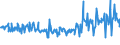KN 58013700 /Exporte /Einheit = Preise (Euro/Bes. Maßeinheiten) /Partnerland: Schweiz /Meldeland: Eur27_2020 /58013700:Kettsamt und KettplÃ¼sch, aus Chemiefasern (Ausg. Schlingengewebe Nach art der Frottiergewebe, Getuftete Spinnstofferzeugnisse Sowie BÃ¤nder der Position 5806)