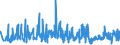 KN 58041090 /Exporte /Einheit = Preise (Euro/Tonne) /Partnerland: Tunesien /Meldeland: Eur27_2020 /58041090:TÃ¼lle `einschl. Bobinetgardinenstoffe`, und GeknÃ¼pfte Netzstoffe, Gemustert