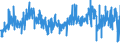 KN 5804 /Exporte /Einheit = Preise (Euro/Tonne) /Partnerland: Schweiz /Meldeland: Eur27_2020 /5804:TÃ¼lle `einschl. Bobinetgardinenstoffe` und GeknÃ¼pfte Netzstoffe; Spitzen als Meterware, Streifen Oder als Motive (Ausg. Erzeugnisse der Pos. 6002 bis 6006)