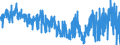 KN 5804 /Exporte /Einheit = Preise (Euro/Tonne) /Partnerland: Polen /Meldeland: Eur27_2020 /5804:TÃ¼lle `einschl. Bobinetgardinenstoffe` und GeknÃ¼pfte Netzstoffe; Spitzen als Meterware, Streifen Oder als Motive (Ausg. Erzeugnisse der Pos. 6002 bis 6006)