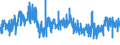 KN 5804 /Exporte /Einheit = Preise (Euro/Tonne) /Partnerland: Tunesien /Meldeland: Eur27_2020 /5804:TÃ¼lle `einschl. Bobinetgardinenstoffe` und GeknÃ¼pfte Netzstoffe; Spitzen als Meterware, Streifen Oder als Motive (Ausg. Erzeugnisse der Pos. 6002 bis 6006)