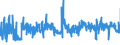 KN 58061000 /Exporte /Einheit = Preise (Euro/Tonne) /Partnerland: Tschechien /Meldeland: Eur27_2020 /58061000:BÃ¤nder aus Samt, PlÃ¼sch, Chenillegewebe Oder aus Schlingengewebe Nach art der Frottiergewebe, mit Einer Breite von <= 30 cm (Ausg. Etiketten, Abzeichen und Ã¤hnl. Waren)
