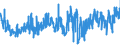 KN 58063100 /Exporte /Einheit = Preise (Euro/Tonne) /Partnerland: Rumaenien /Meldeland: Eur27_2020 /58063100:BÃ¤nder aus Baumwolle, Gewebt, mit Einer Breite von <= 30 cm, A.n.g.