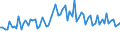 KN 58063210 /Exporte /Einheit = Preise (Euro/Tonne) /Partnerland: Ver.koenigreich(Ohne Nordirland) /Meldeland: Eur27_2020 /58063210:BÃ¤nder aus Chemiefasern, Gewebt, mit Echten Webkanten, mit Einer Breite von <= 30 cm, A.n.g.