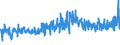 KN 58063210 /Exporte /Einheit = Preise (Euro/Tonne) /Partnerland: Belgien /Meldeland: Eur27_2020 /58063210:BÃ¤nder aus Chemiefasern, Gewebt, mit Echten Webkanten, mit Einer Breite von <= 30 cm, A.n.g.