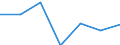 KN 58063210 /Exporte /Einheit = Preise (Euro/Tonne) /Partnerland: Schweiz /Meldeland: Eur27 /58063210:BÃ¤nder aus Chemiefasern, Gewebt, mit Echten Webkanten, mit Einer Breite von <= 30 cm, A.n.g.