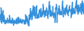 KN 58063210 /Exporte /Einheit = Preise (Euro/Tonne) /Partnerland: Oesterreich /Meldeland: Eur27_2020 /58063210:BÃ¤nder aus Chemiefasern, Gewebt, mit Echten Webkanten, mit Einer Breite von <= 30 cm, A.n.g.