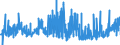 KN 58063210 /Exporte /Einheit = Preise (Euro/Tonne) /Partnerland: Lettland /Meldeland: Eur27_2020 /58063210:BÃ¤nder aus Chemiefasern, Gewebt, mit Echten Webkanten, mit Einer Breite von <= 30 cm, A.n.g.