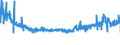 KN 58063210 /Exporte /Einheit = Preise (Euro/Tonne) /Partnerland: Tschechien /Meldeland: Eur27_2020 /58063210:BÃ¤nder aus Chemiefasern, Gewebt, mit Echten Webkanten, mit Einer Breite von <= 30 cm, A.n.g.
