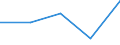 KN 58063210 /Exporte /Einheit = Preise (Euro/Tonne) /Partnerland: Tschechoslow /Meldeland: Eur27 /58063210:BÃ¤nder aus Chemiefasern, Gewebt, mit Echten Webkanten, mit Einer Breite von <= 30 cm, A.n.g.