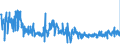 KN 58063210 /Exporte /Einheit = Preise (Euro/Tonne) /Partnerland: Slowakei /Meldeland: Eur27_2020 /58063210:BÃ¤nder aus Chemiefasern, Gewebt, mit Echten Webkanten, mit Einer Breite von <= 30 cm, A.n.g.