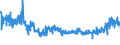 KN 58063210 /Exporte /Einheit = Preise (Euro/Tonne) /Partnerland: Rumaenien /Meldeland: Eur27_2020 /58063210:BÃ¤nder aus Chemiefasern, Gewebt, mit Echten Webkanten, mit Einer Breite von <= 30 cm, A.n.g.
