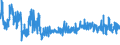 KN 58063210 /Exporte /Einheit = Preise (Euro/Tonne) /Partnerland: Ukraine /Meldeland: Eur27_2020 /58063210:BÃ¤nder aus Chemiefasern, Gewebt, mit Echten Webkanten, mit Einer Breite von <= 30 cm, A.n.g.