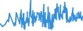 KN 58063210 /Exporte /Einheit = Preise (Euro/Tonne) /Partnerland: Armenien /Meldeland: Eur27_2020 /58063210:BÃ¤nder aus Chemiefasern, Gewebt, mit Echten Webkanten, mit Einer Breite von <= 30 cm, A.n.g.