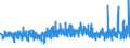 KN 58063210 /Exporte /Einheit = Preise (Euro/Tonne) /Partnerland: Slowenien /Meldeland: Eur27_2020 /58063210:BÃ¤nder aus Chemiefasern, Gewebt, mit Echten Webkanten, mit Einer Breite von <= 30 cm, A.n.g.