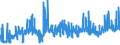 KN 58063210 /Exporte /Einheit = Preise (Euro/Tonne) /Partnerland: Ehem.jug.rep.mazed /Meldeland: Eur27_2020 /58063210:BÃ¤nder aus Chemiefasern, Gewebt, mit Echten Webkanten, mit Einer Breite von <= 30 cm, A.n.g.
