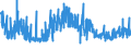 KN 58063210 /Exporte /Einheit = Preise (Euro/Tonne) /Partnerland: Tunesien /Meldeland: Eur27_2020 /58063210:BÃ¤nder aus Chemiefasern, Gewebt, mit Echten Webkanten, mit Einer Breite von <= 30 cm, A.n.g.