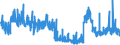 KN 58063290 /Exporte /Einheit = Preise (Euro/Tonne) /Partnerland: Schweden /Meldeland: Eur27_2020 /58063290:BÃ¤nder aus Chemiefasern, Gewebt, Ohne Echte Webkanten, mit Einer Breite von <= 30 cm, A.n.g.