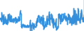 KN 58063290 /Exporte /Einheit = Preise (Euro/Tonne) /Partnerland: Finnland /Meldeland: Eur27_2020 /58063290:BÃ¤nder aus Chemiefasern, Gewebt, Ohne Echte Webkanten, mit Einer Breite von <= 30 cm, A.n.g.