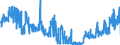 KN 58063290 /Exporte /Einheit = Preise (Euro/Tonne) /Partnerland: Slowakei /Meldeland: Eur27_2020 /58063290:BÃ¤nder aus Chemiefasern, Gewebt, Ohne Echte Webkanten, mit Einer Breite von <= 30 cm, A.n.g.