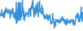 KN 58063290 /Exporte /Einheit = Preise (Euro/Tonne) /Partnerland: Ungarn /Meldeland: Eur27_2020 /58063290:BÃ¤nder aus Chemiefasern, Gewebt, Ohne Echte Webkanten, mit Einer Breite von <= 30 cm, A.n.g.