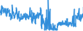 KN 58063290 /Exporte /Einheit = Preise (Euro/Tonne) /Partnerland: Rumaenien /Meldeland: Eur27_2020 /58063290:BÃ¤nder aus Chemiefasern, Gewebt, Ohne Echte Webkanten, mit Einer Breite von <= 30 cm, A.n.g.